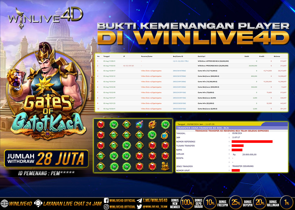 WINLIVE4D JACKPOT GATOTKACA