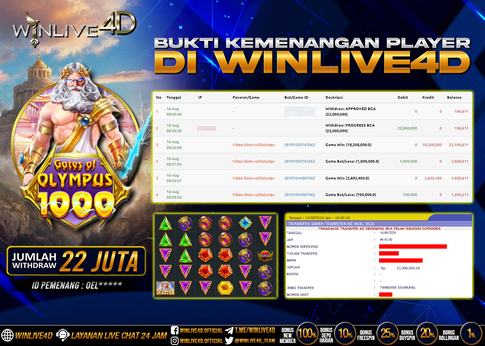 WINLIVE4D JACKPOT SLOT GATES OF OLYMPUS 1000