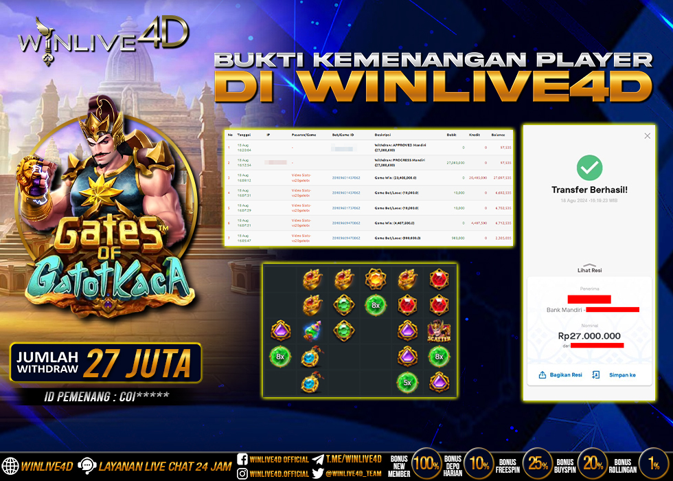 WINLIVE4D JACKPOT SLOT GATES OF OLYMPUS