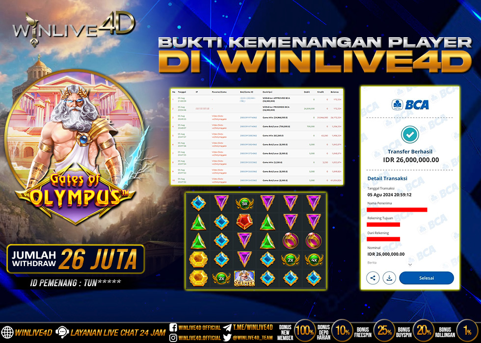WINLIVE4D JACKPOT GATES OF OLYMPUS