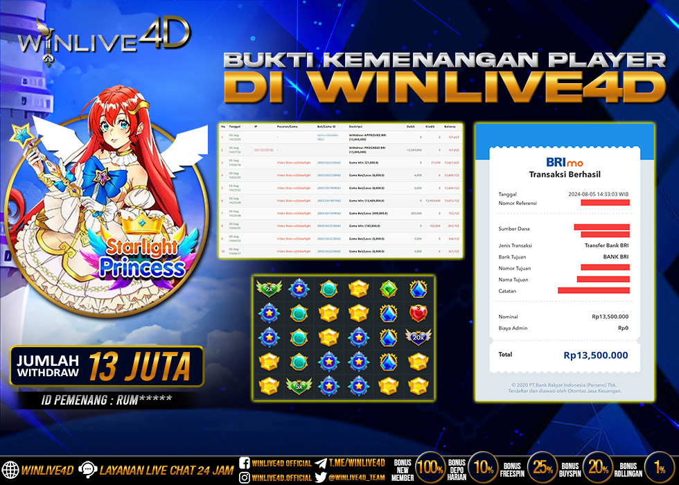 WINLIVE4D JACKPOT PRINCESS