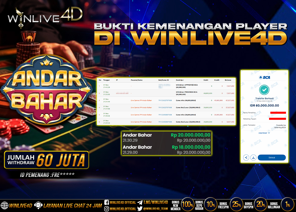 WINLIVE4D JACKPOT LIVE CASINO ANDAR BAHAR Rp.60.000.000.,- LUNAS