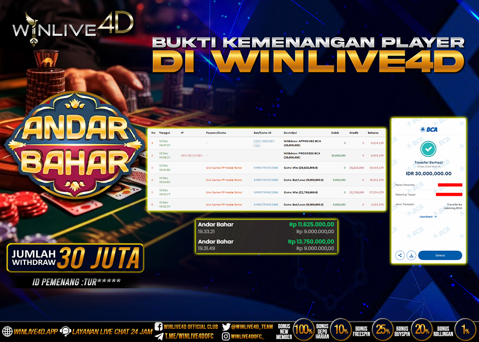 WINLIVE4D JACKPOT andar-bahar-12-12-24.,- LUNAS