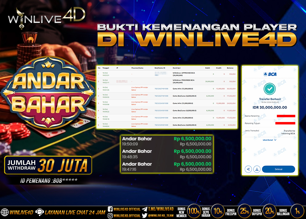 WINLIVE4D JACKPOT LIVE CASINO ANDAR BAHAR Rp.30.000.000.,- LUNAS
