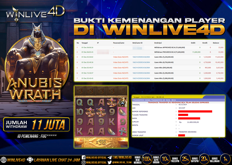 WINLIVE4D JACKPOT SLOT ANUBIS WRATH
