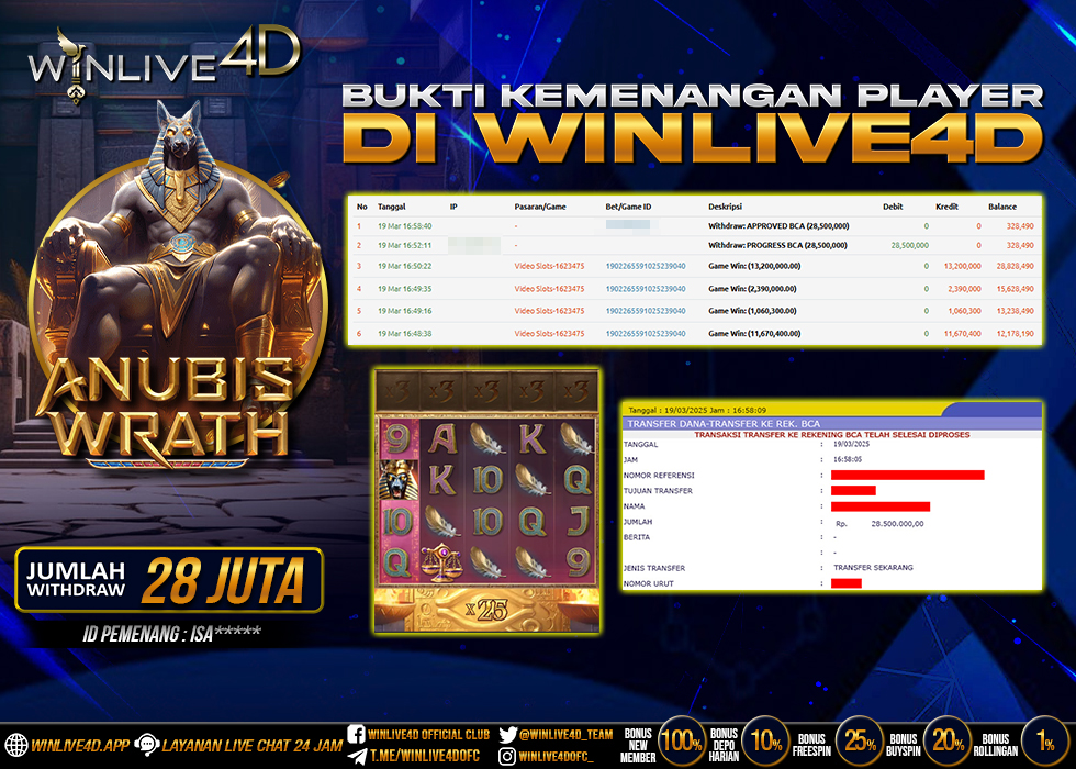 WINLIVE4D JACKPOT SLOT ANUBIS WRATH