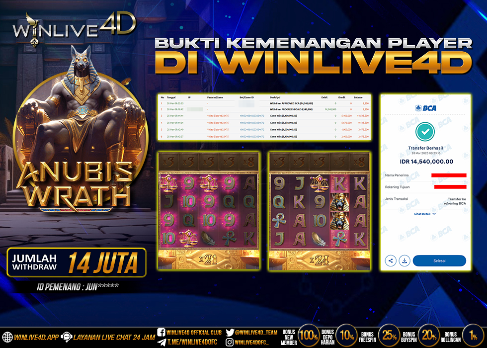 WINLIVE4D JACKPOT SLOT ANUBIS WRATH