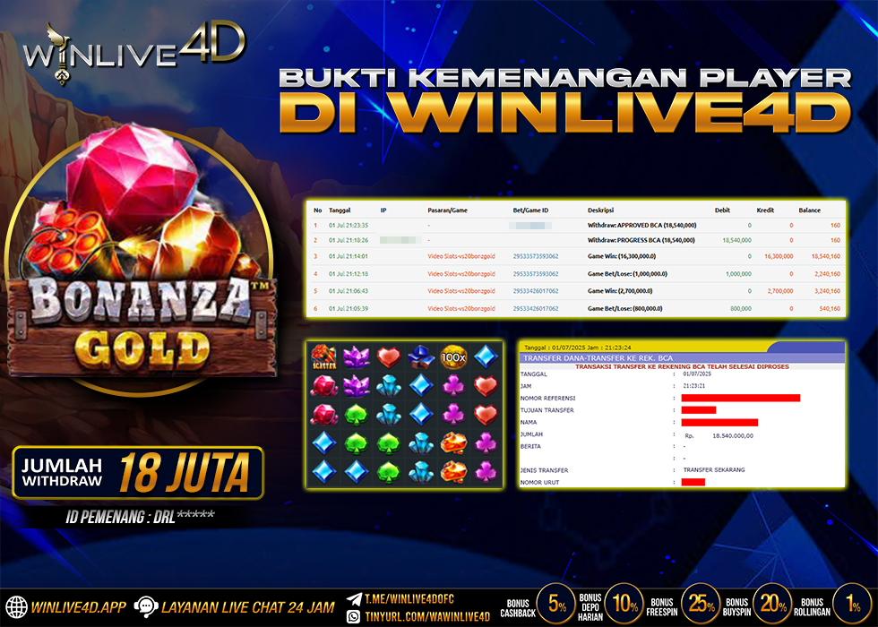 WINLIVE4D JACKPOT bonanza-gold-1-7-25.,- LUNAS