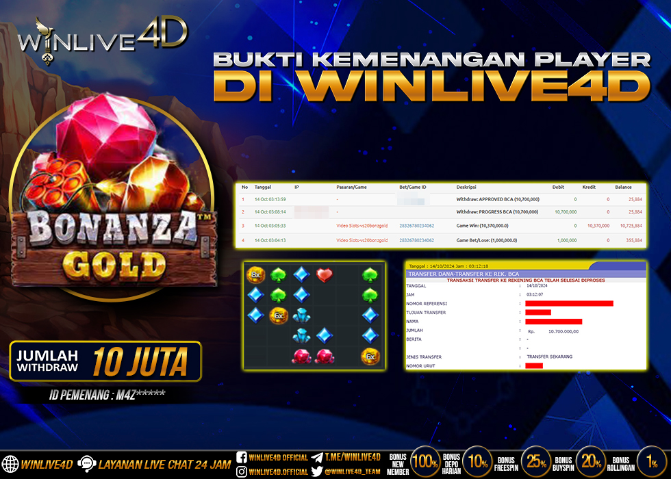 WINLIVE4D JACKPOT SLOT BONANZA GOLD Rp.10.700.000.,- LUNAS