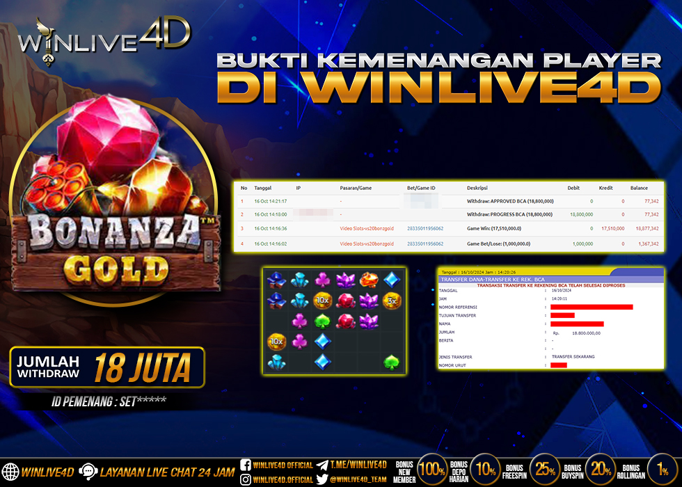 WINLIVE4D JACKPOT BONANZA GOLD