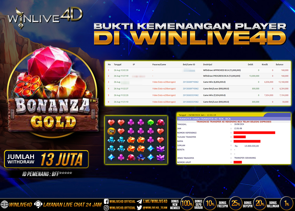 WINLIVE4D JACKPOT BONANZA GOLD