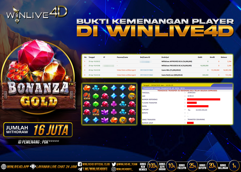 WINLIVE4D JACKPOT SLOT BONANZA GOLD
