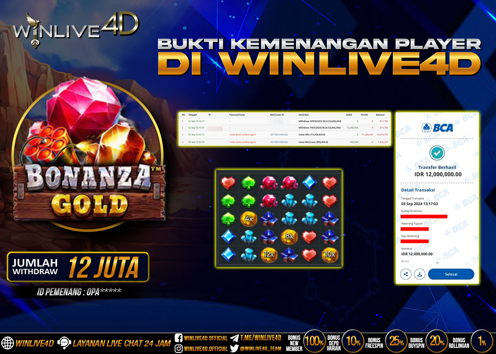 WINLIVE4D JACKPOT SLOT BONANZA GOLD