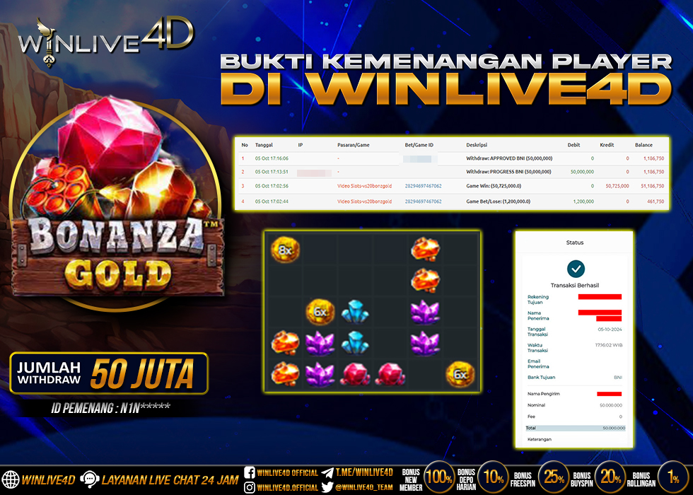 WINLIVE4D JACKPOT SLOT BONANZA GOLD