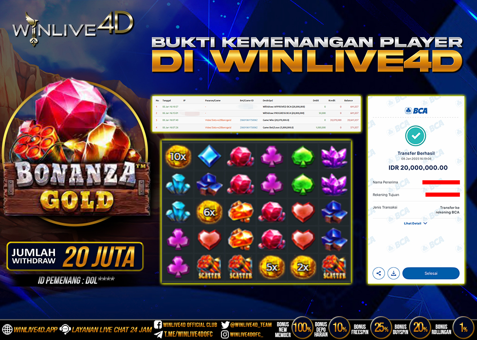 WINLIVE4D JACKPOT SLOT BONANZA GOLD
