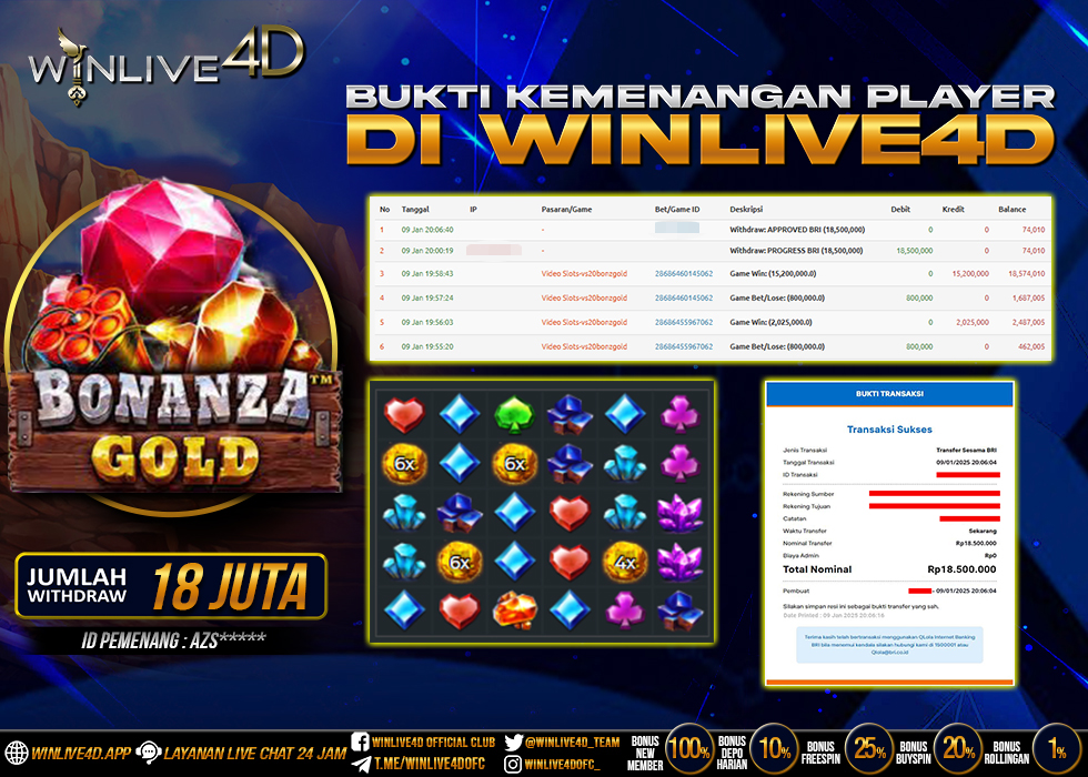 WINLIVE4D JACKPOT SLOT BONANZA GOLD