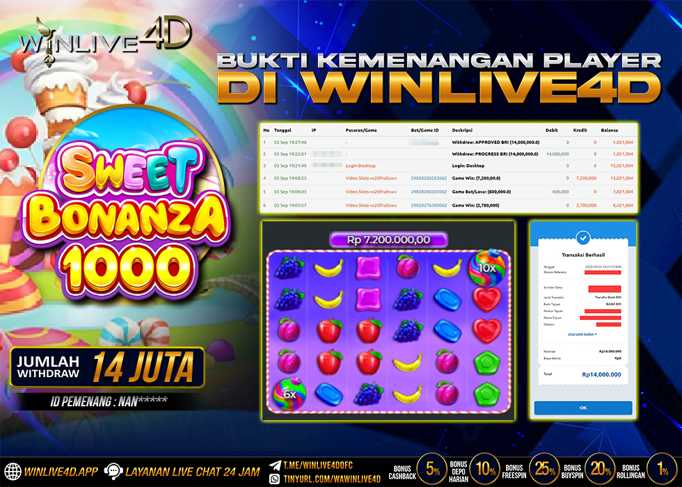 WINLIVE4D JACKPOT SLOT SWEET BONANZA 1000