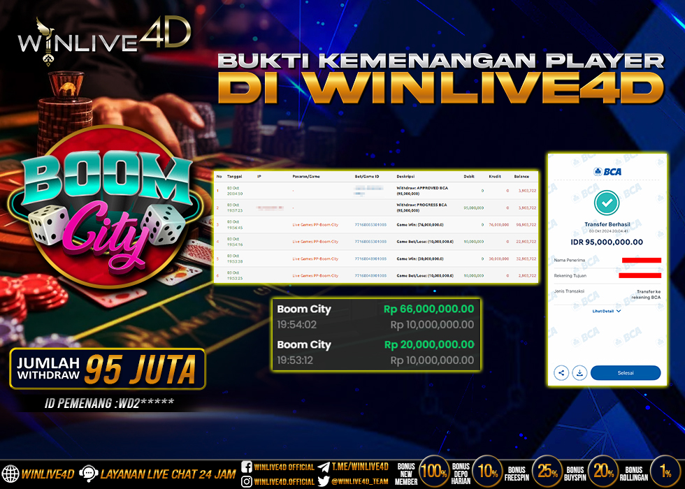 WINLIVE4D JACKPOT LIVE CASINO Rp.95.000.000
