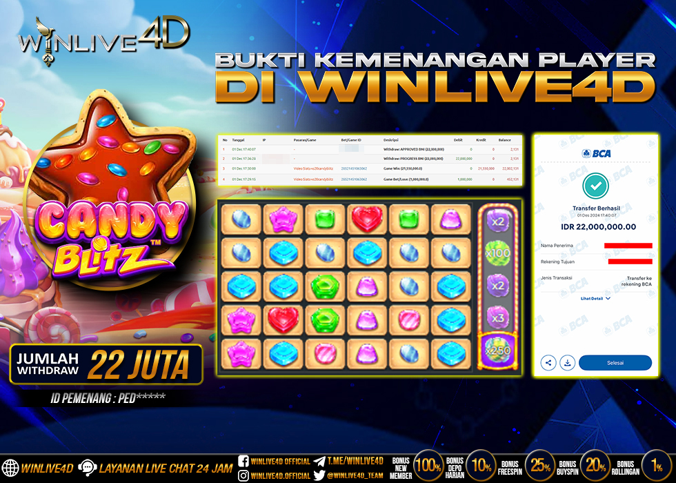 WINLIVE4D JACKPOT SLOT CANDY BLITZ Rp.22.000.000
