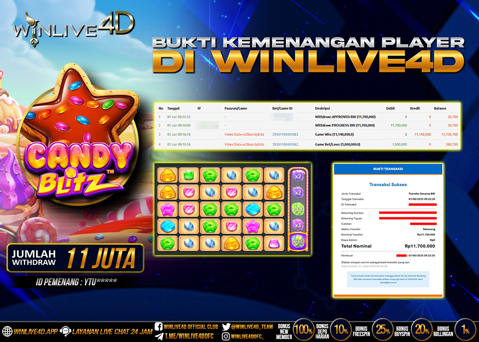 WINLIVE4D JACKPOT SLOT CANDY BLITZ