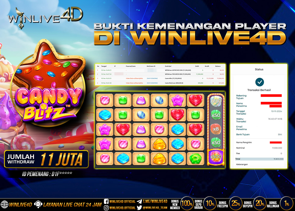 WINLIVE4D JACKPOT SLOT CANDY BLITZ Rp.11.900.000