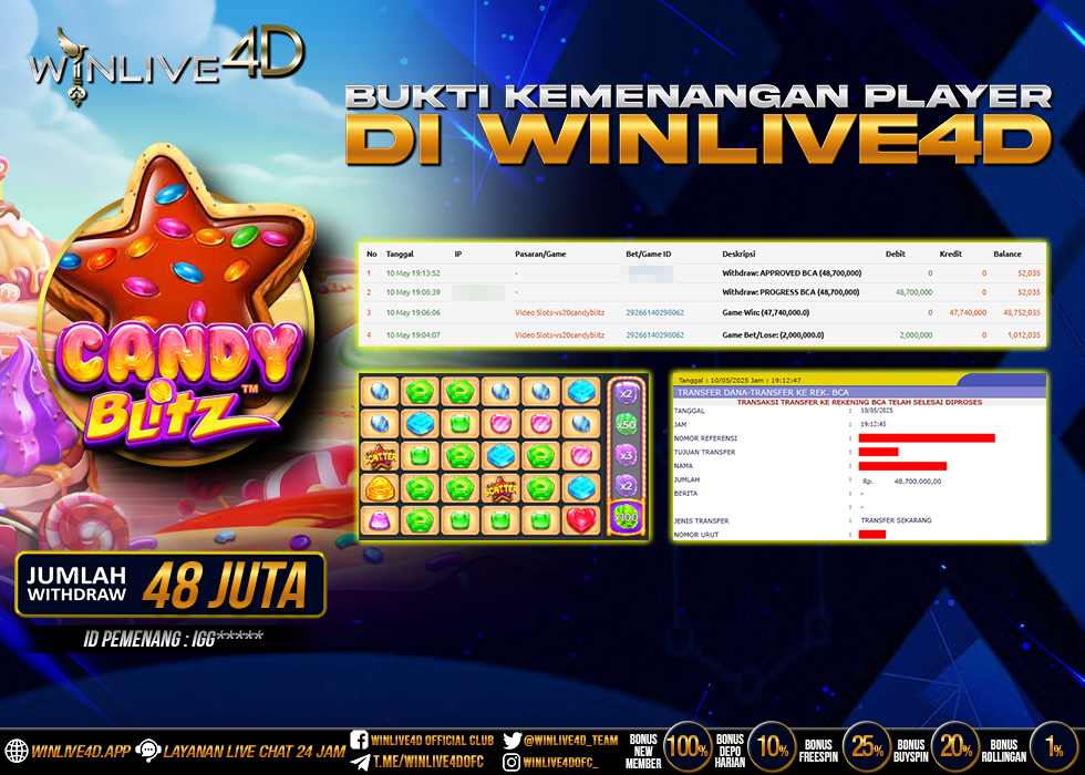 WINLIVE4D JACKPOT SLOT CANDY BLITZ
