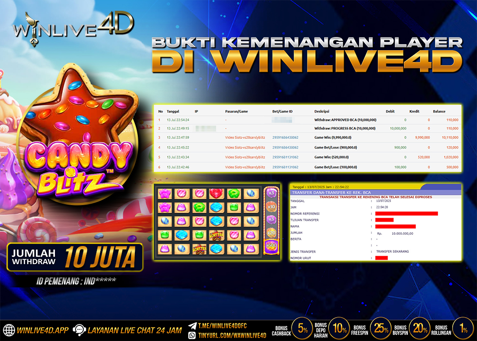 WINLIVE4D JACKPOT SLOT CANDY BLITZ