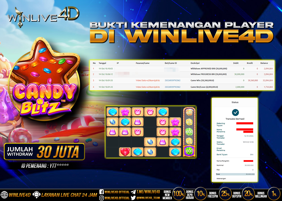 WINLIVE4D JACKPOT CANDY BLITZ
