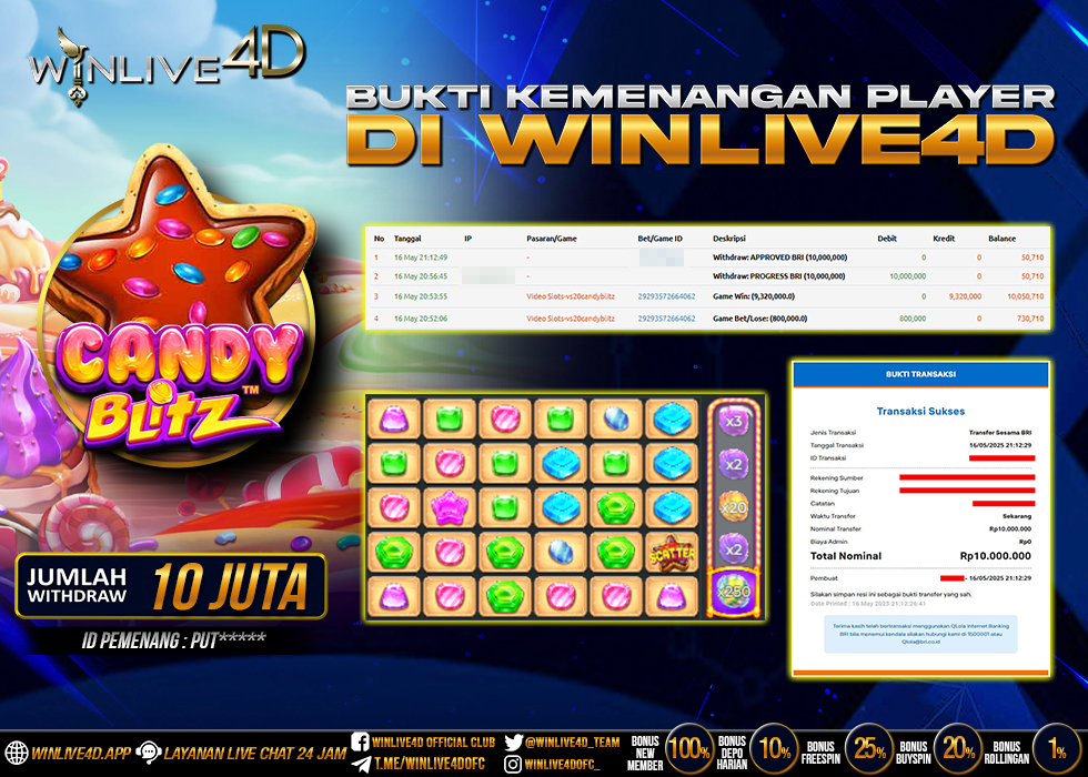 WINLIVE4D JACKPOT CANDY BLITZ