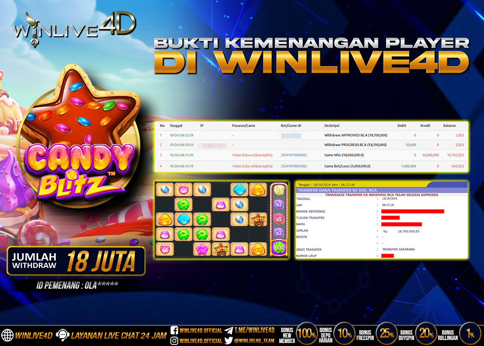 WINLIVE4D JACKPOT CANDY BLITZ