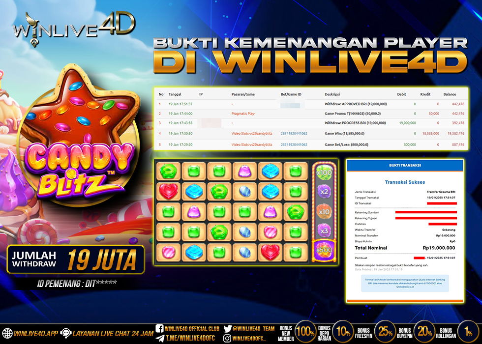 WINLIVE4D JACKPOT CANDY BLITZ
