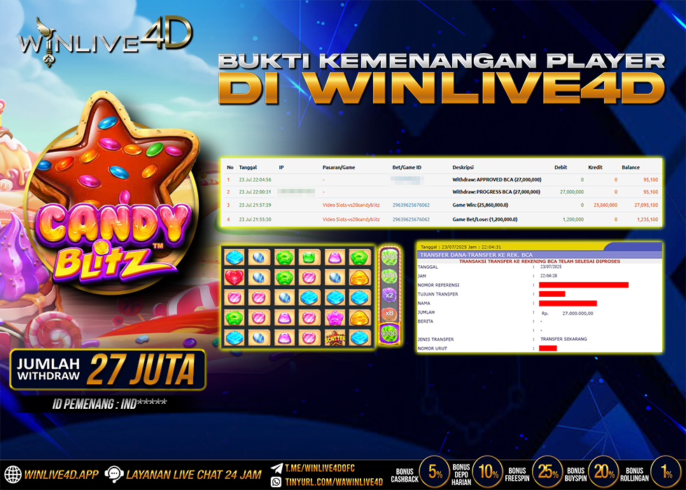 WINLIVE4D JACKPOT SLOT CANDY BLITZ