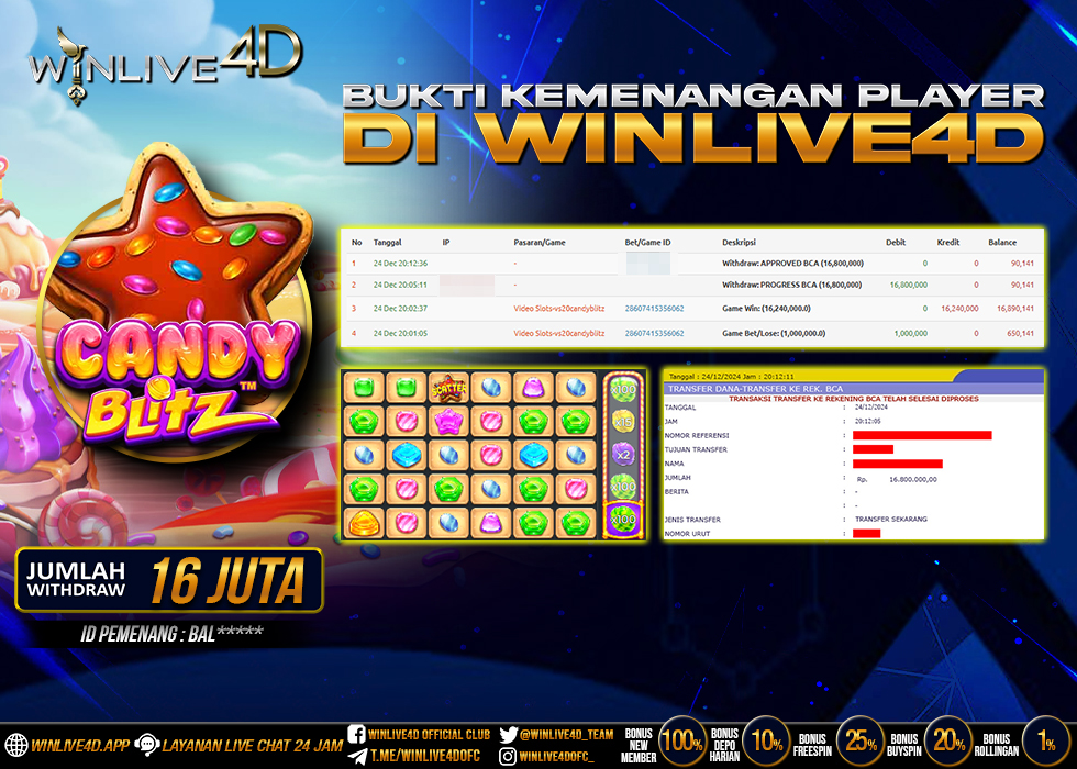 WINLIVE4D JACKPOT SLOT CANDY BLITZ RP.16.800.000
