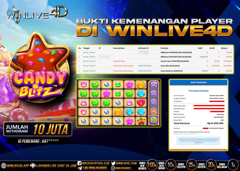 WINLIVE4D JACKPOT SLOT CANDY BLITZ