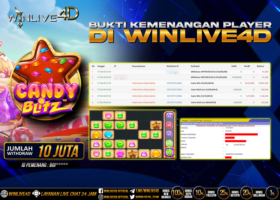 WINLIVE4D JACKPOT SLOT CANDY BLITZ RP.10.900.000