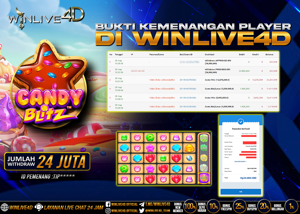WINLIVE4D JACKPOT CANDY BLITZ
