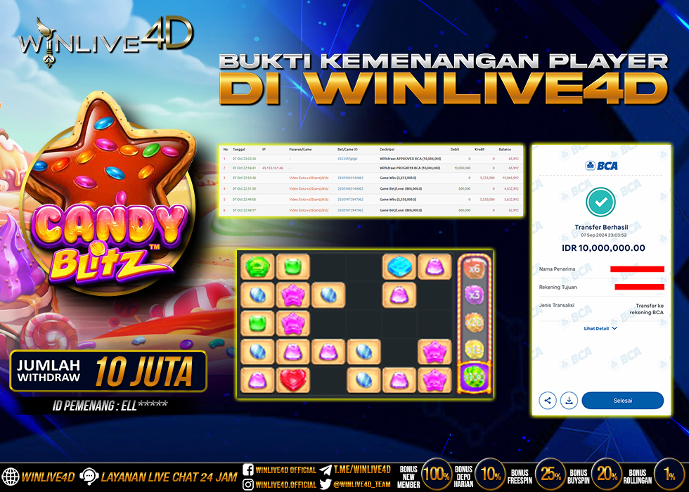 WINLIVE4D JACKPOT CANDY BLITZ
