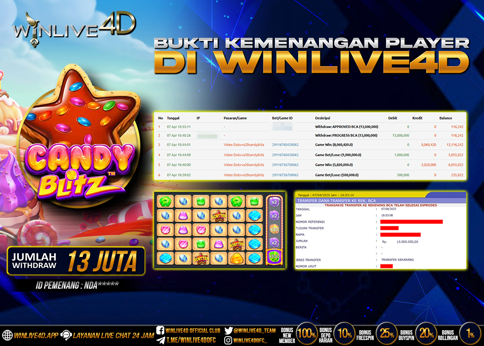 WINLIVE4D JACKPOT candy-blitz-7-4-25.,- LUNAS