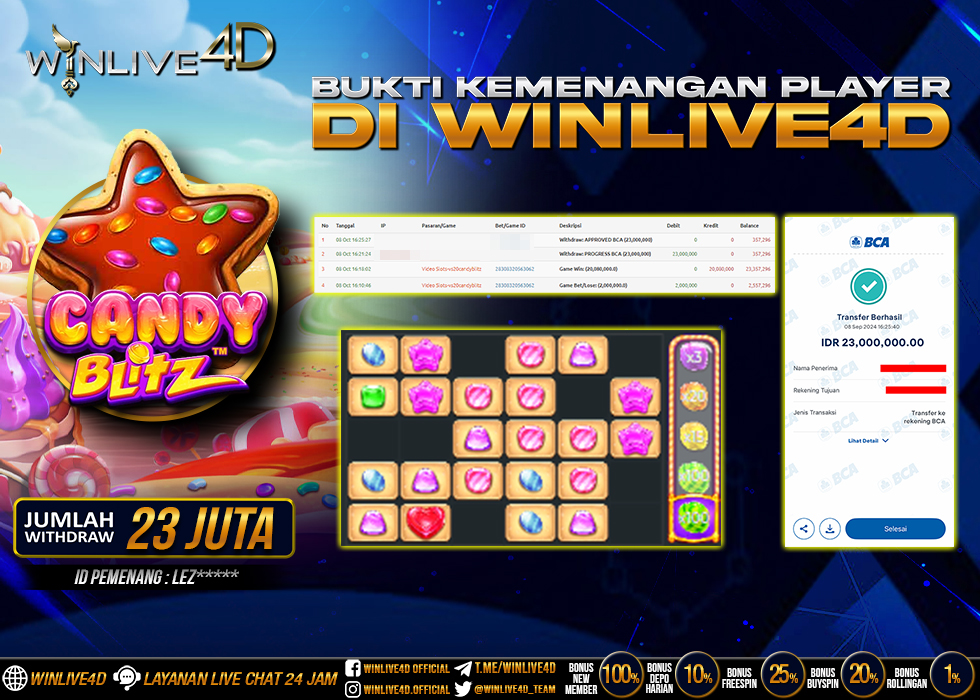 WINLIVE4D JACKPOT CANDY BLITZ