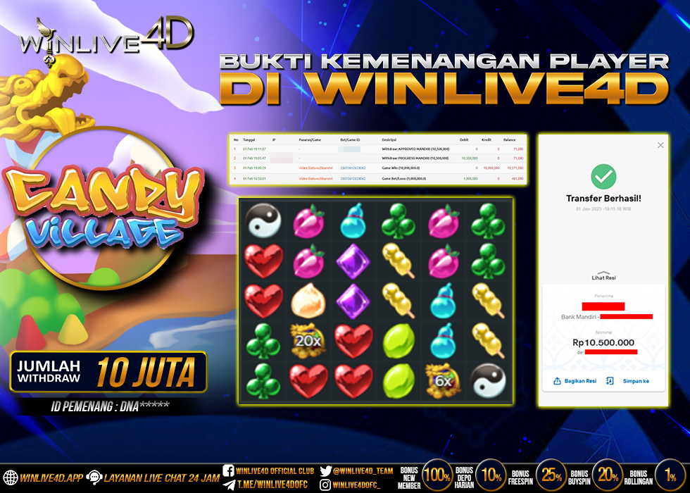 WINLIVE4D JACKPOT CANDY VILLAGE
