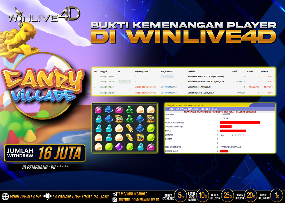 WINLIVE4D JACKPOT CANDY VILLAGE