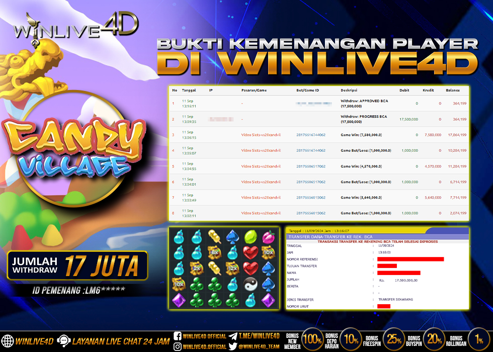 WINLIVE4D JACKPOT CANDY VILLAGE