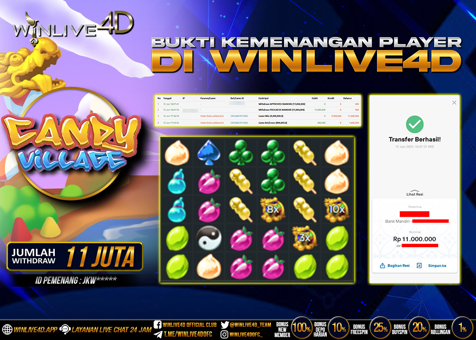 WINLIVE4D JACKPOT CANDY VILLAGE
