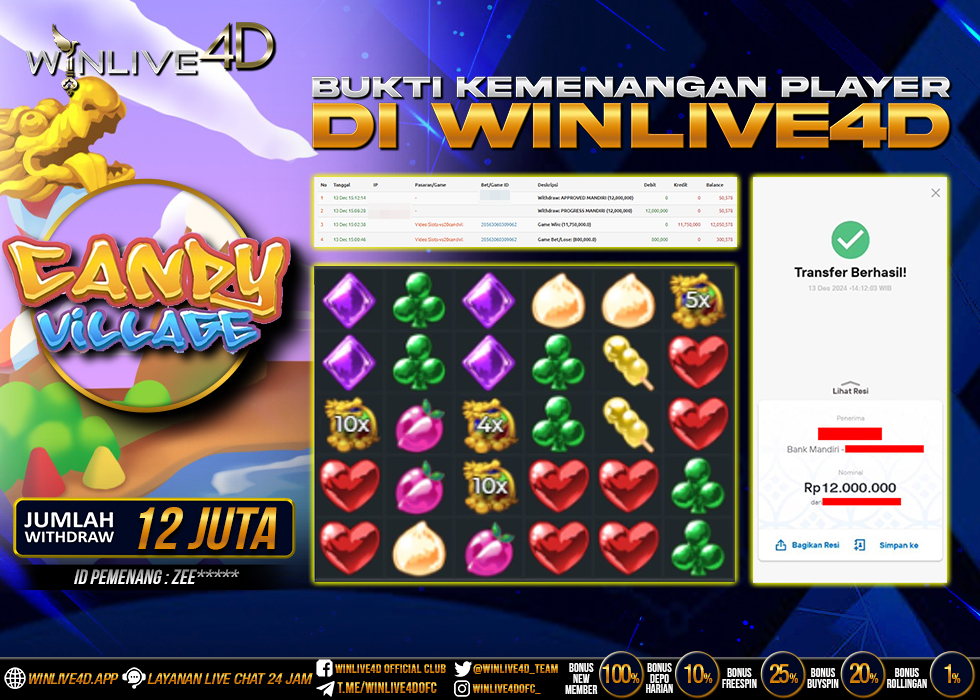 WINLIVE4D JACKPOT CANDY VILLAGE