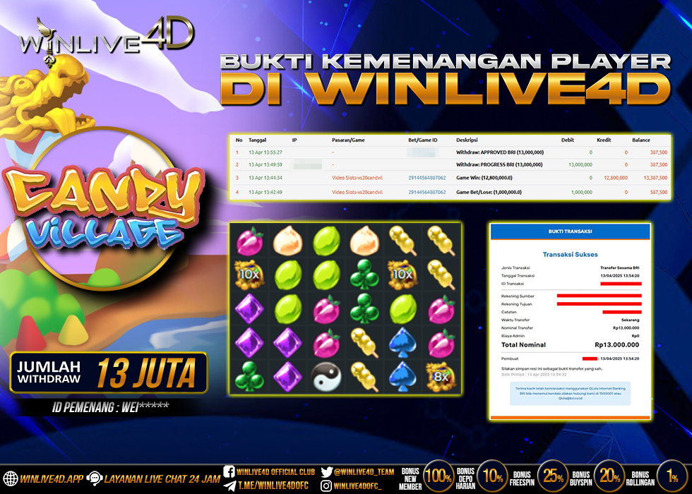 WINLIVE4D JACKPOT CANDY VILLAGE