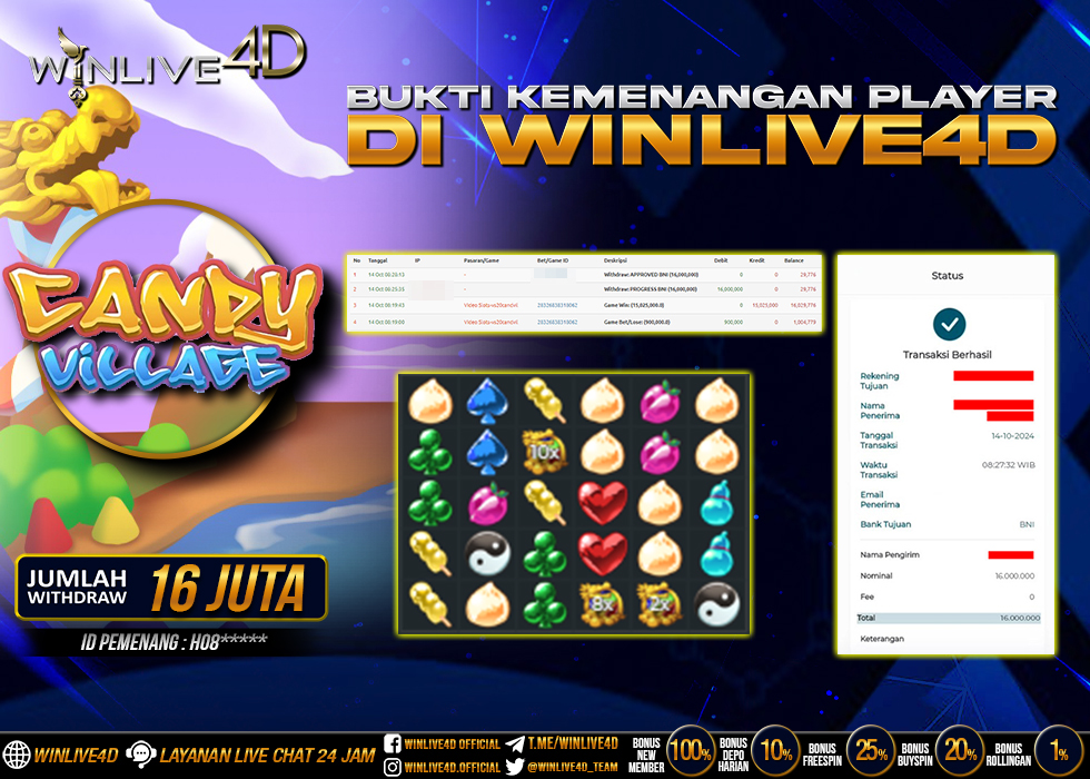 WINLIVE4D JACKPOT CANDY VILLAGE