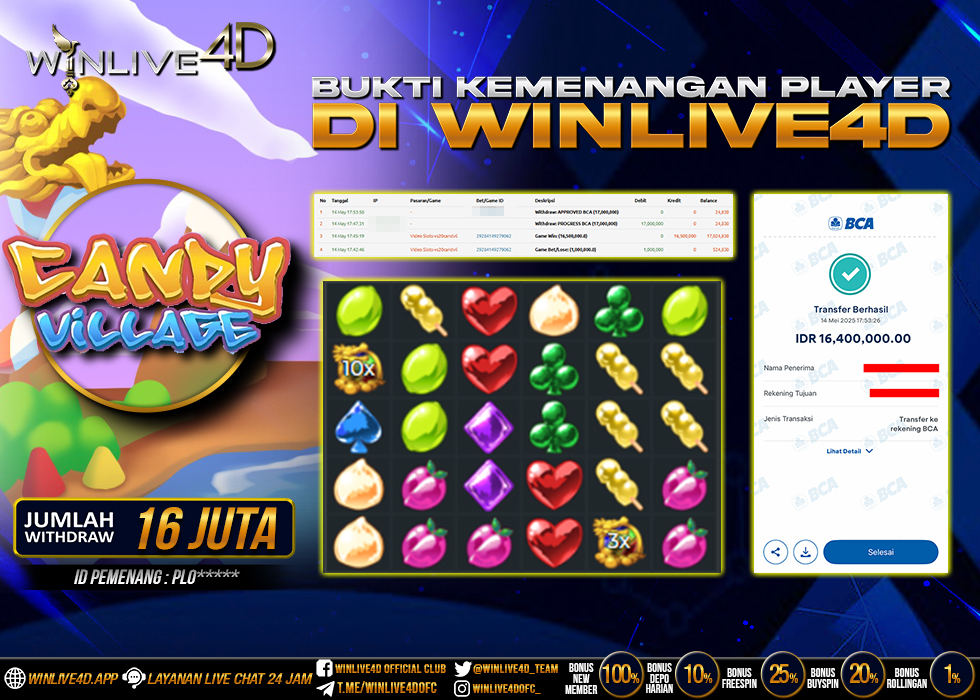 WINLIVE4D JACKPOT CANDY VILLAGE