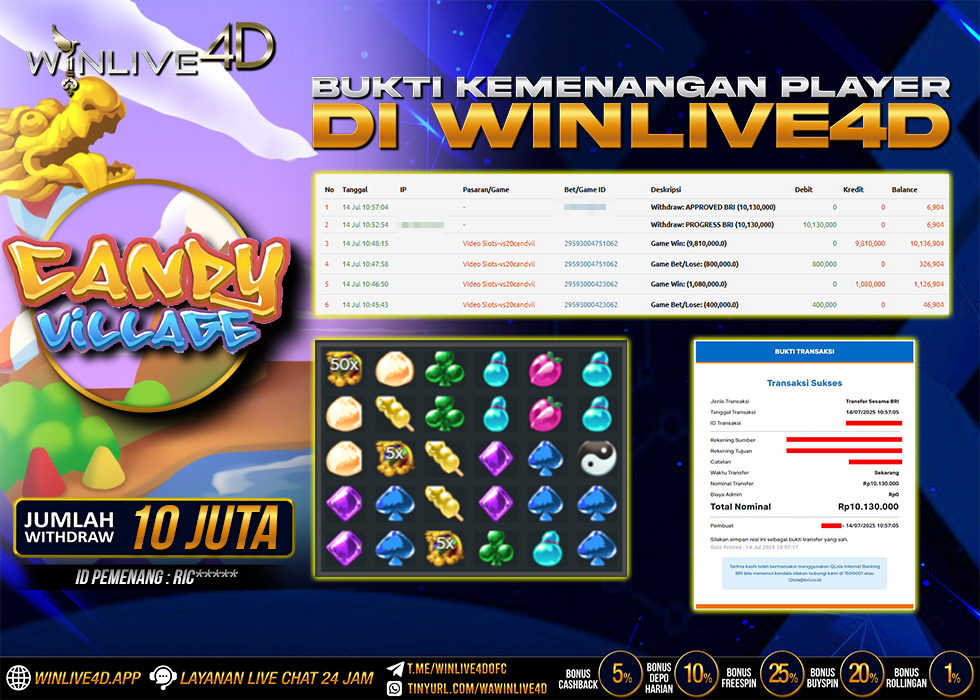 WINLIVE4D JACKPOT CANDY VILLAGE