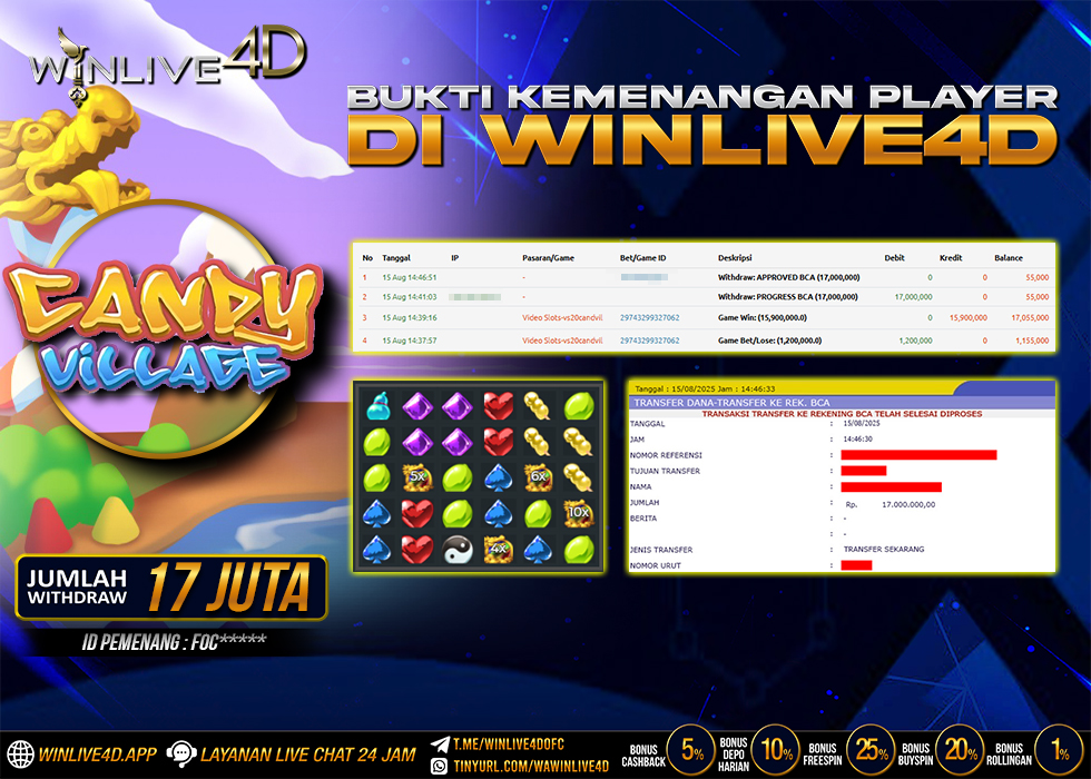 WINLIVE4D JACKPOT CANDY VILLAGE