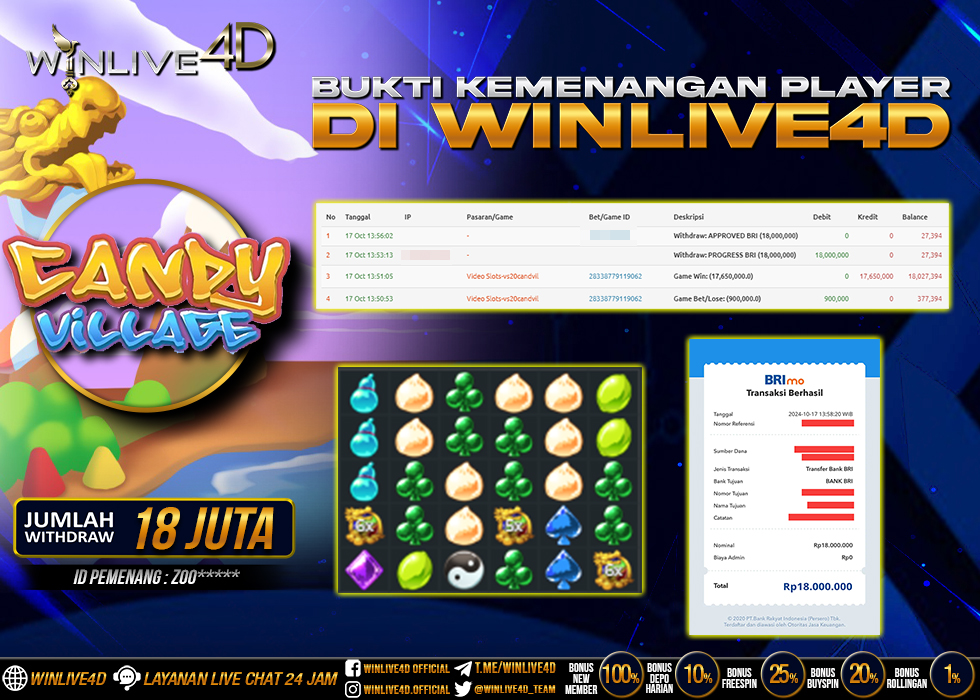 WINLIVE4D JACKPOT CANDY VILLAGE